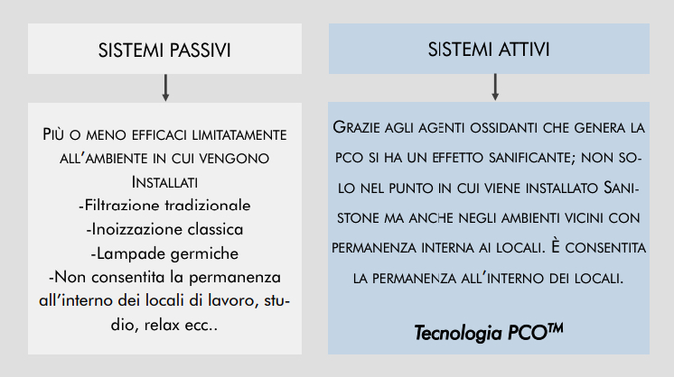 sistemi.jpg